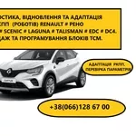 Ремонт РКПП RENAULT MEGANE III,  RENAULT SCENIC IV # EDC DC4 320103216R