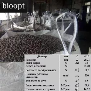 Компания «Биоопт» предлагает топливную гранулу из лузги подсолнечника 