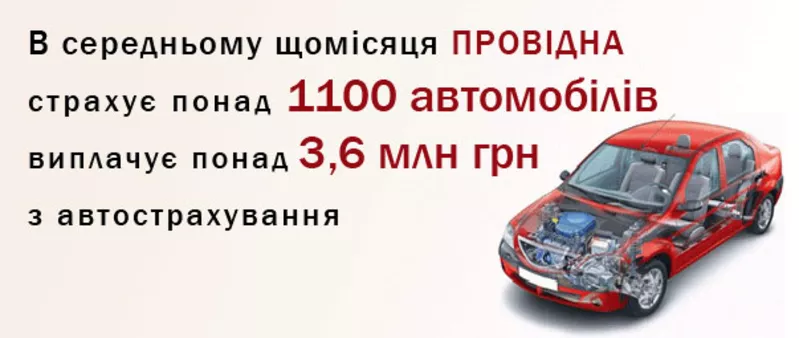 СК «ПРОВІДНА» запрошує універсальні та дилерські СТО.