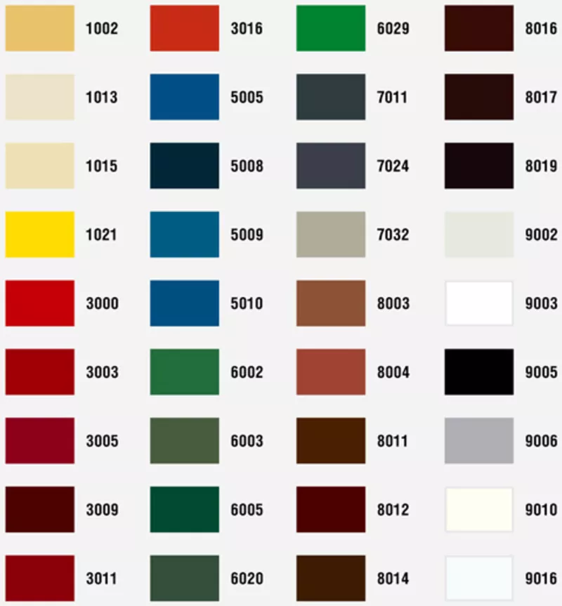 Саморезы GUNNEBO по металлу - г. Черкассы. 