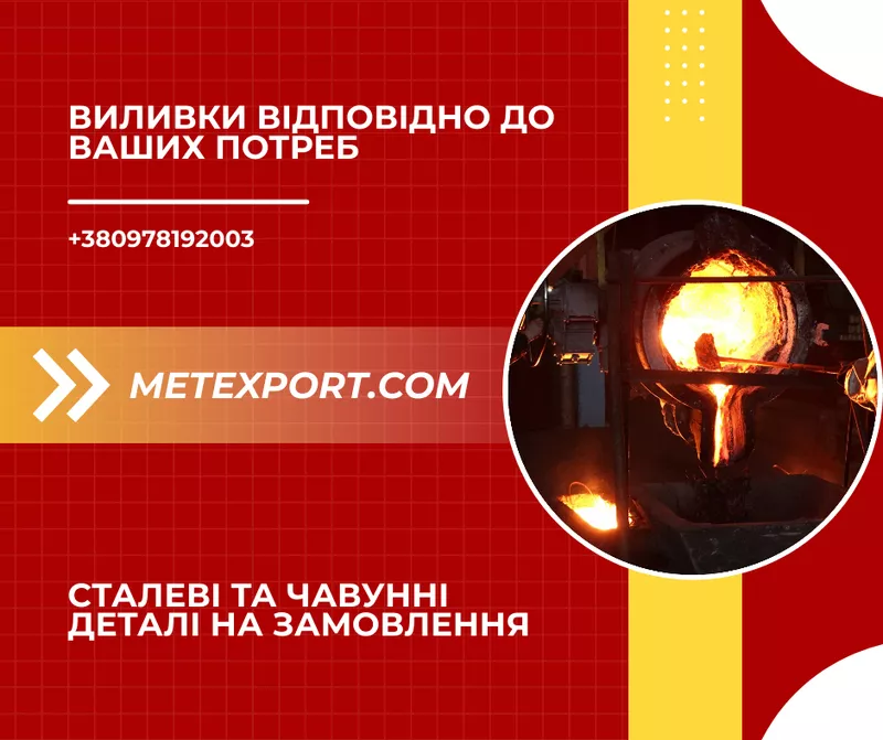 Виробництво литих виробів із чорних металів